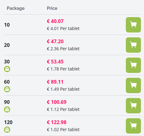 fildena 100 price